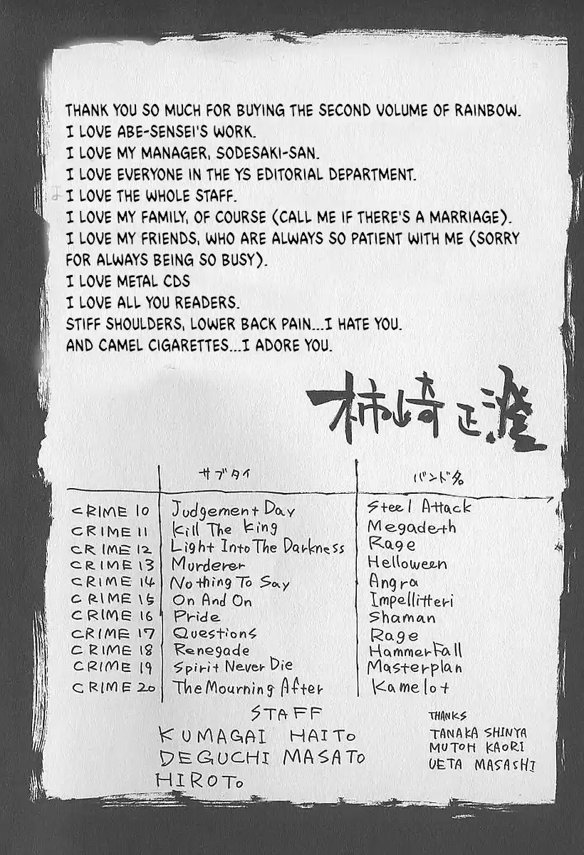 Rainbow Chapter 235.2