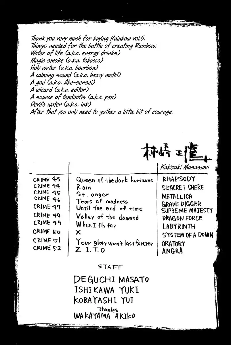 Rainbow Chapter 235.2