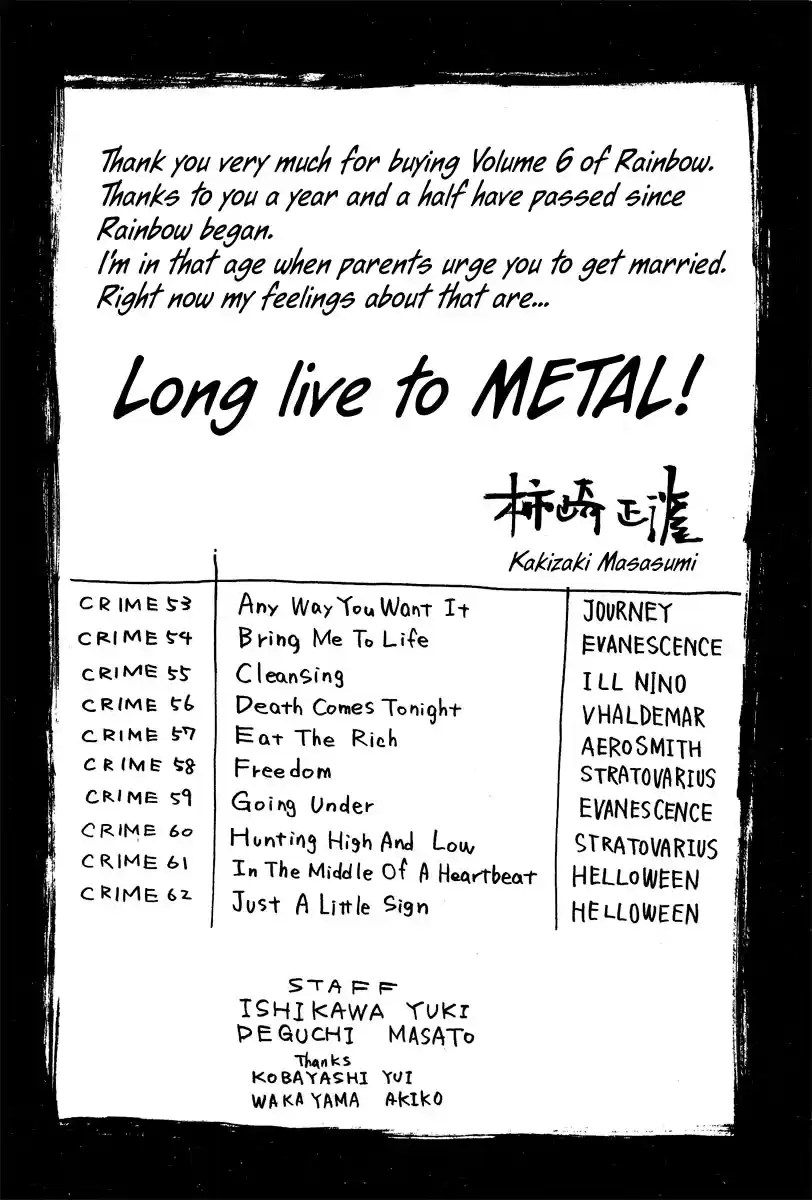 Rainbow Chapter 235.2