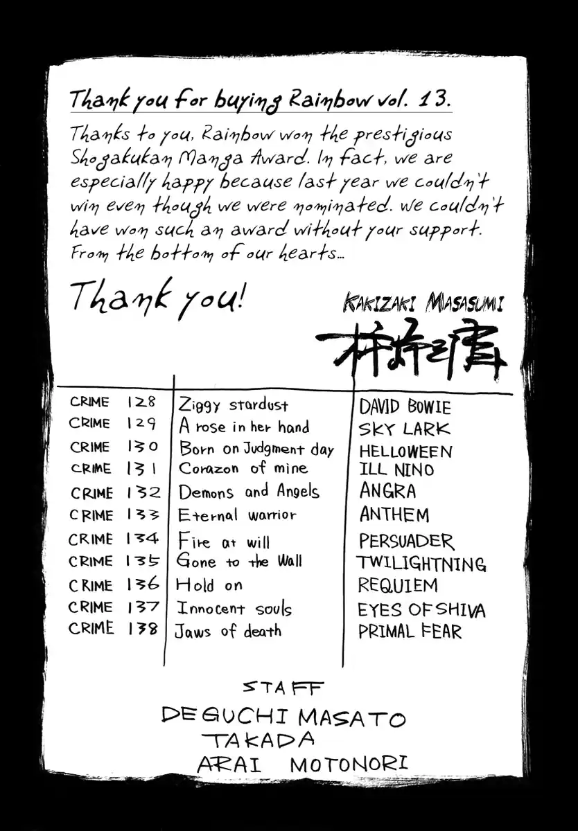 Rainbow Chapter 235.2