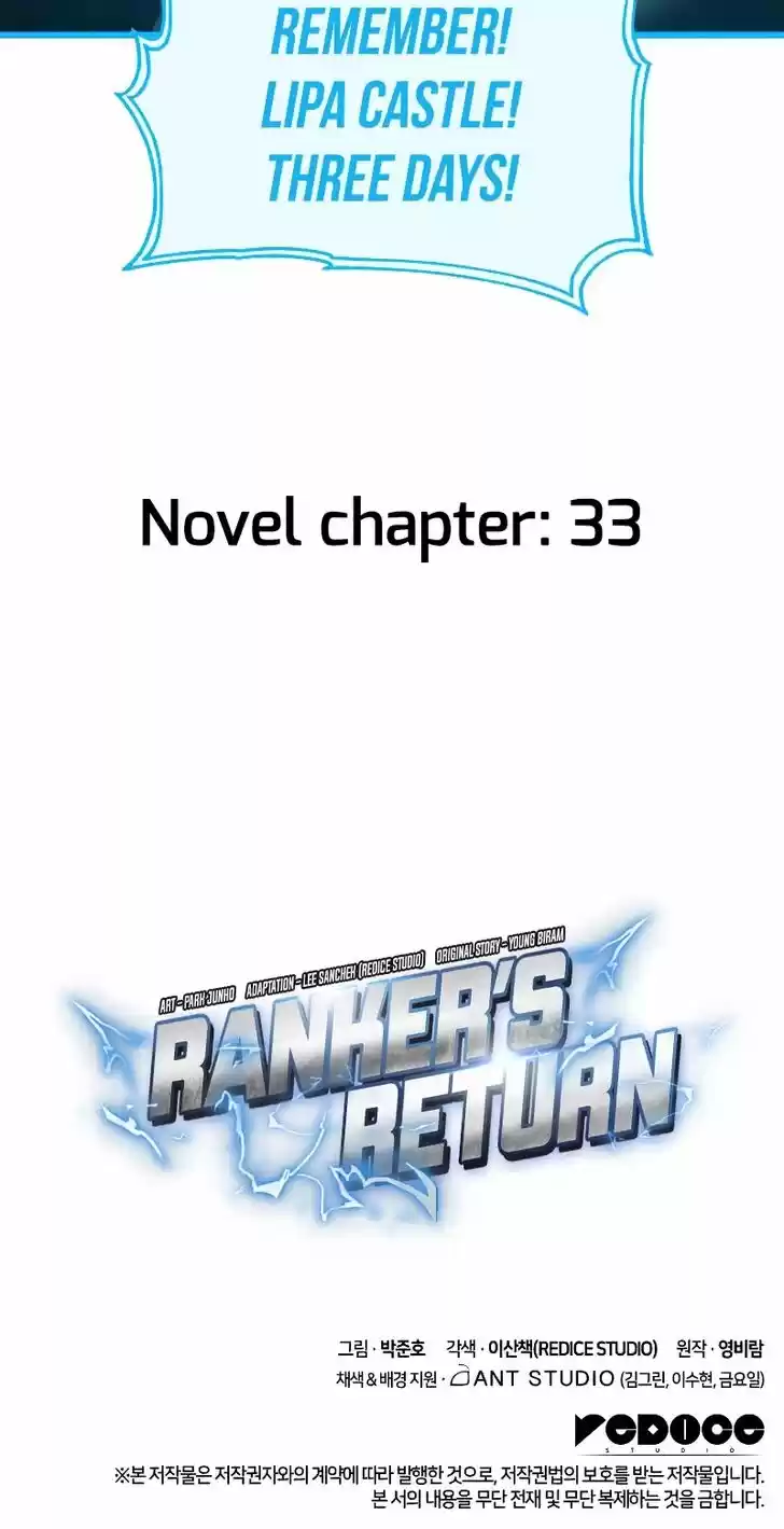 Ranker's Return Ch.028