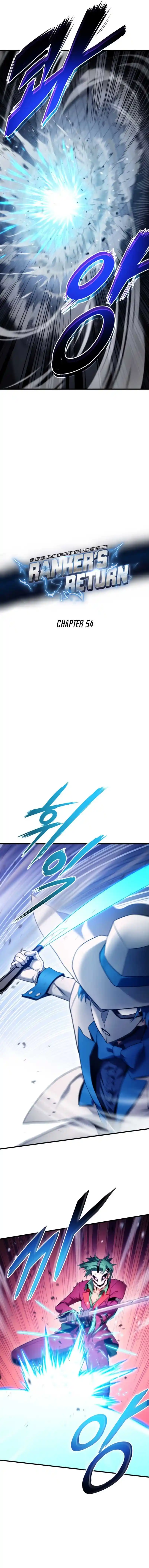 Ranker’s Return Chapter 54