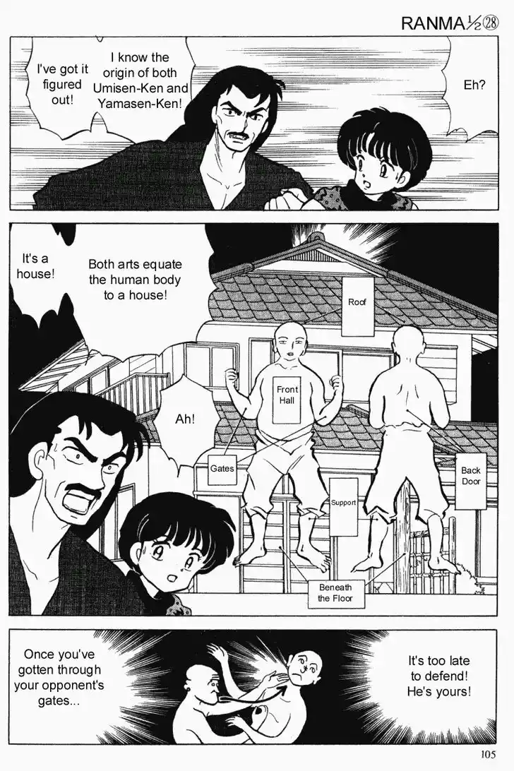 Ranma 1/2 dj - Kero Hon Vol.28 Ch.296