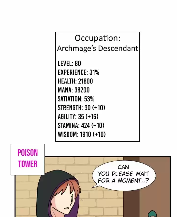 Reader (Chang Han-Yoon) Chapter 18