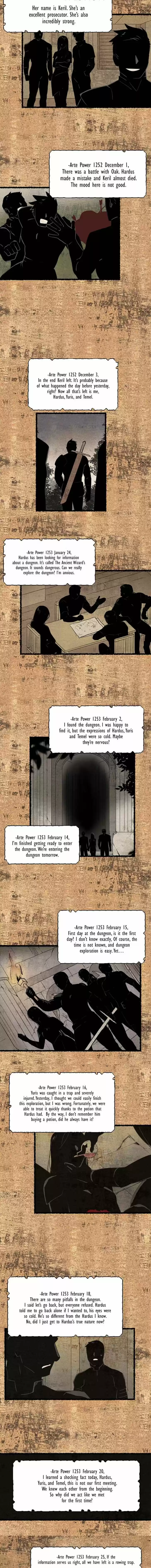 Reader (Chang Han-Yoon) Chapter 4