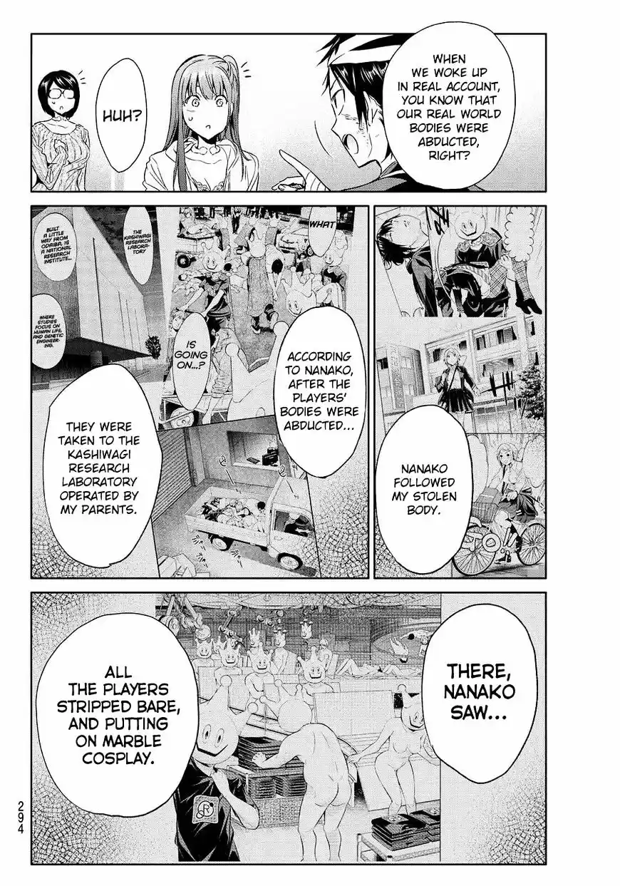 Real Account II ch.61