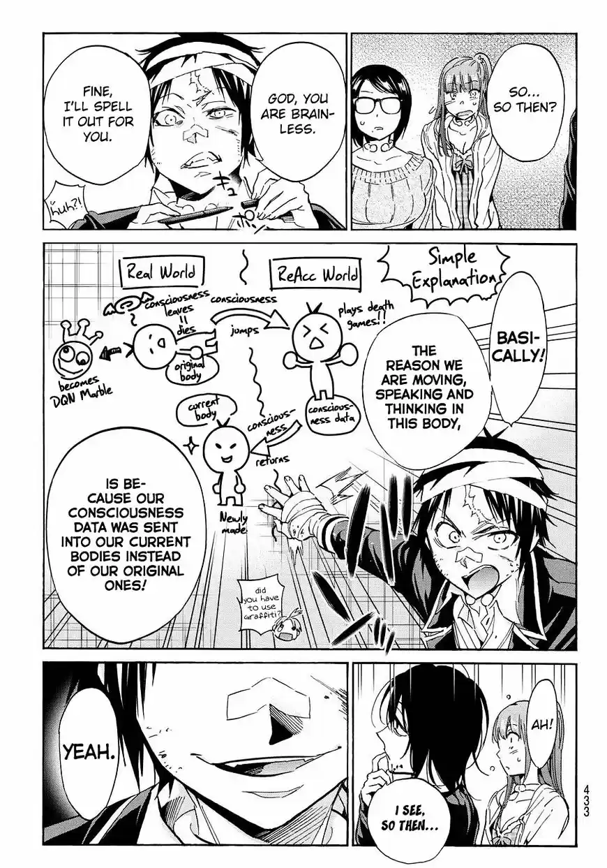 Real Account II ch.62