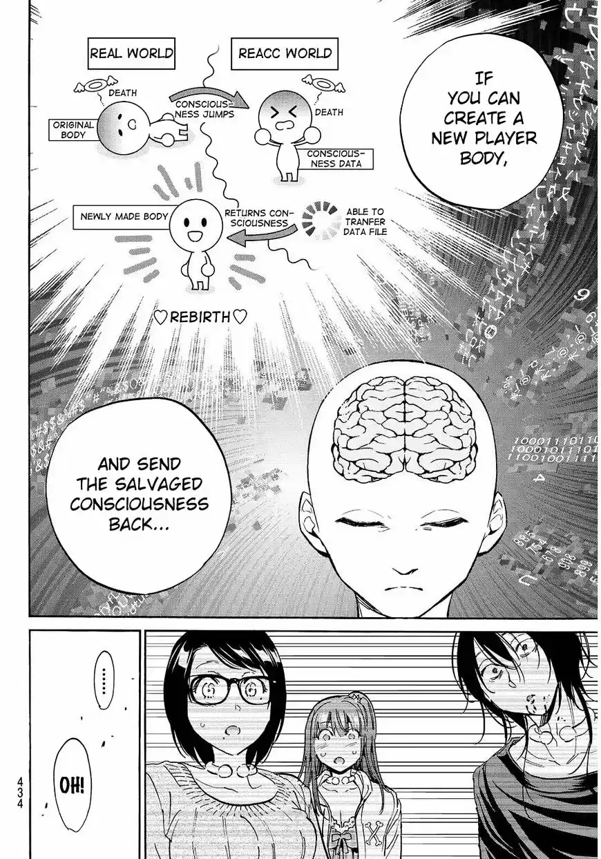 Real Account II ch.62