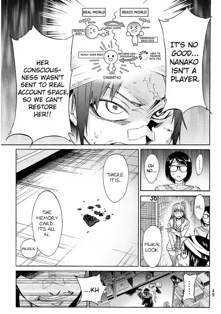 Real Account II ch.63