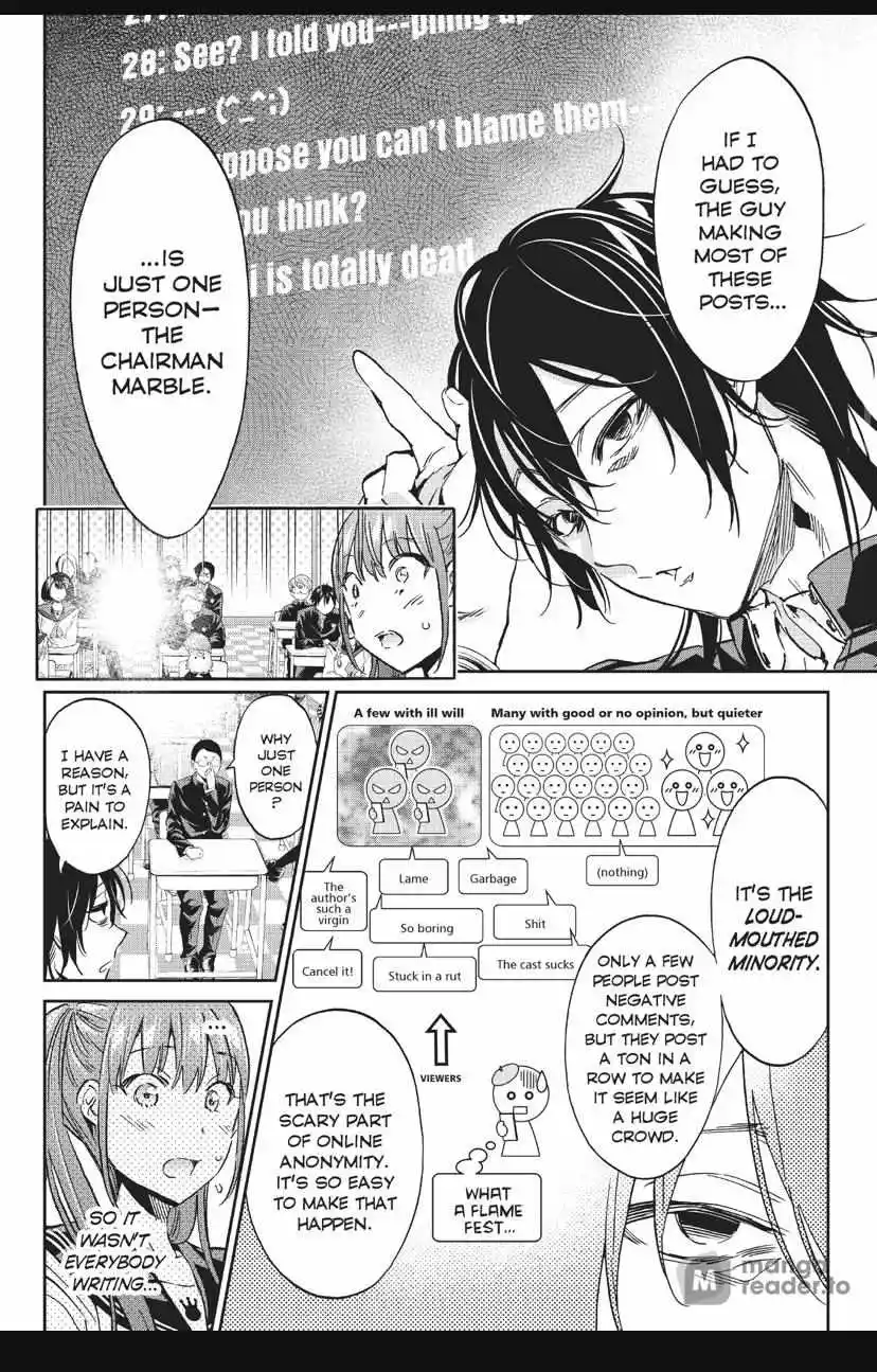 Real Account Ii Chapter 143