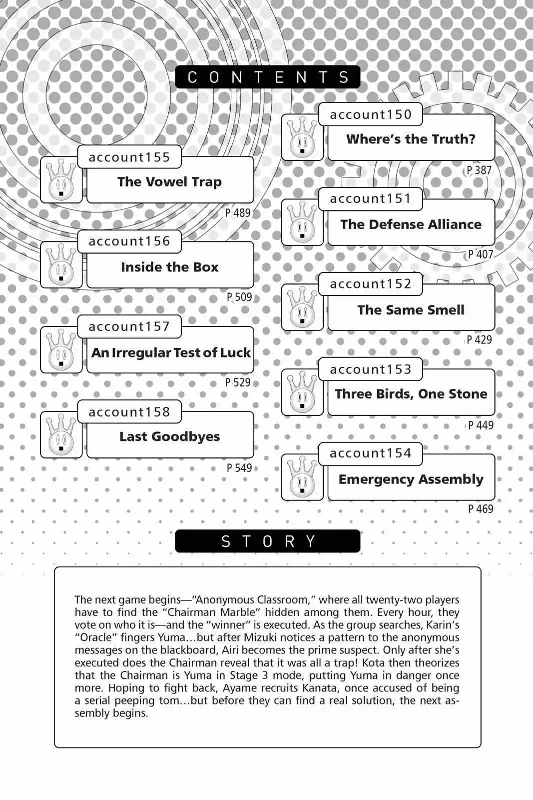 Real Account Ii Chapter 150