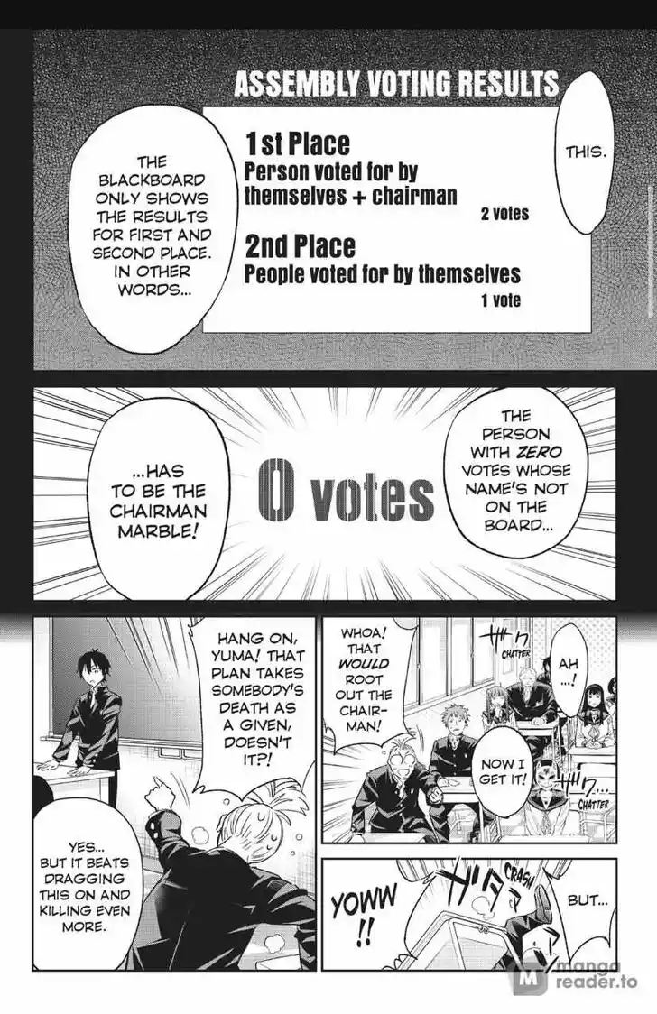 Real Account II Vol.12 Ch.163