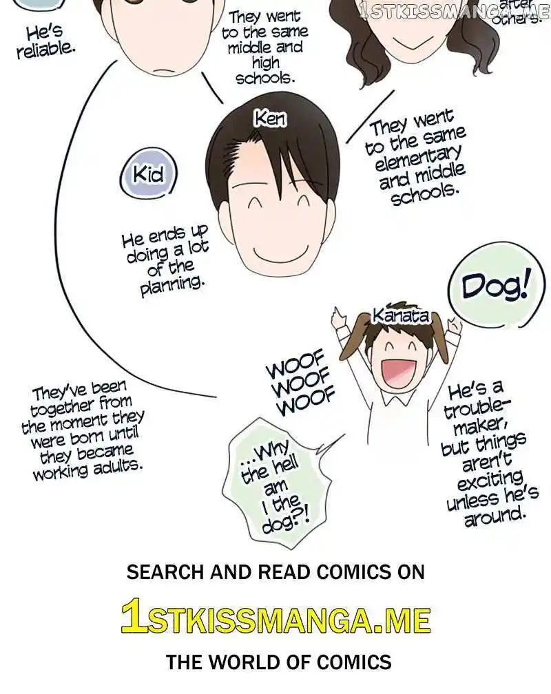 (Re)Arranged Marriage Chapter 141