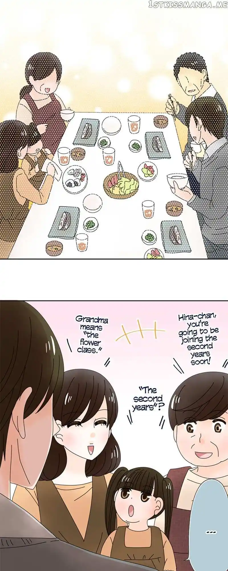 (Re)Arranged Marriage Chapter 142