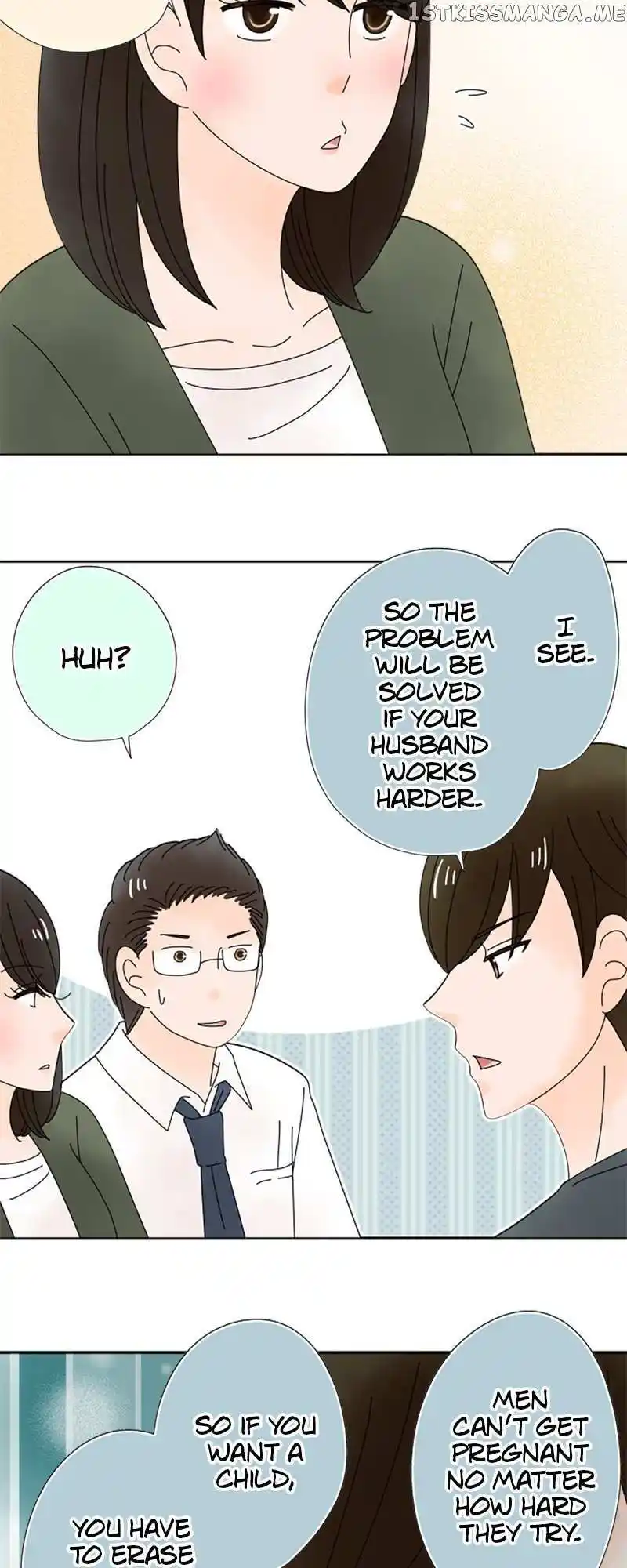 (Re)Arranged Marriage Chapter 151