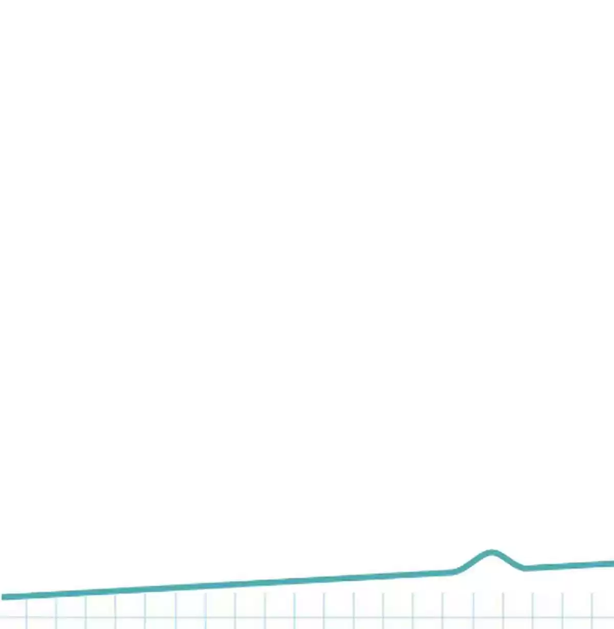 Rebirth: Giving You My Exclusive Affection 35.2 Fiancee