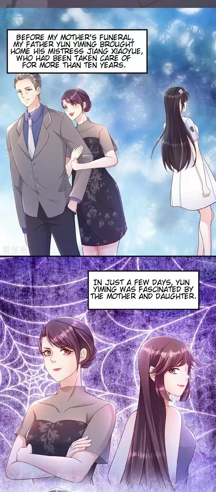 Rebirth Meeting: For You And My Exclusive Lovers Chapter 1