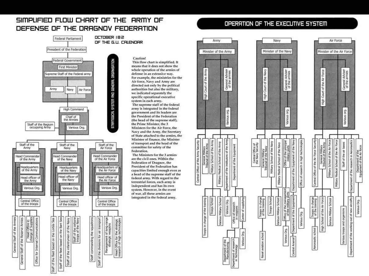 Red Eyes Vol. 2 Ch. 6