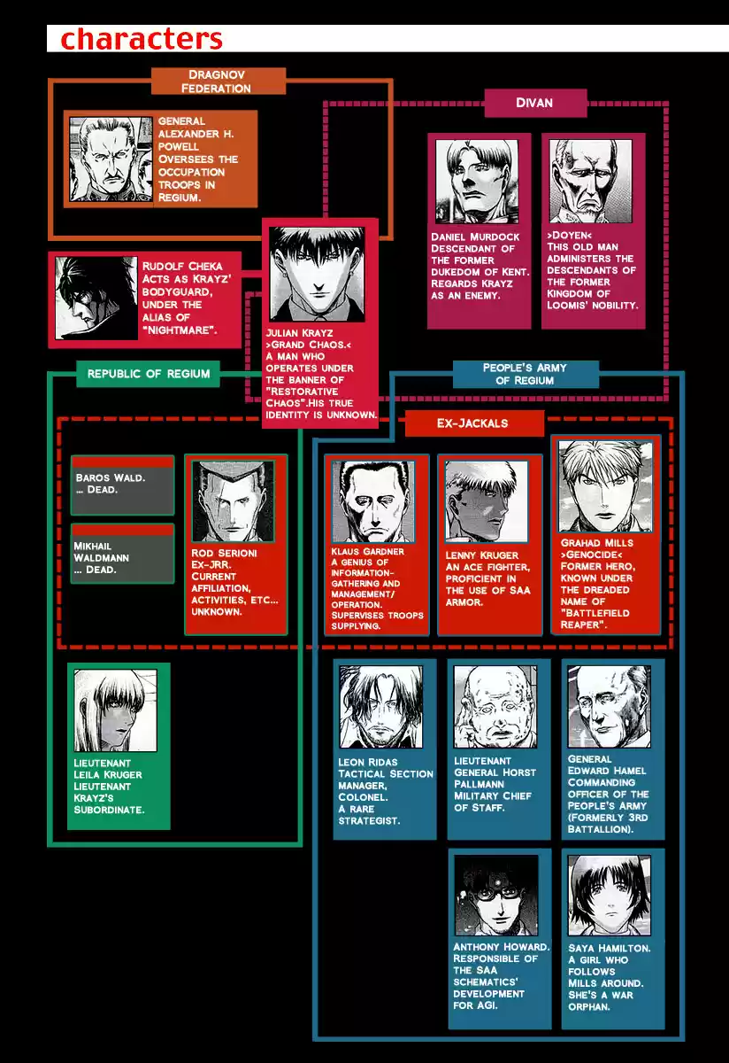 Red Eyes Vol. 9 Ch. 29