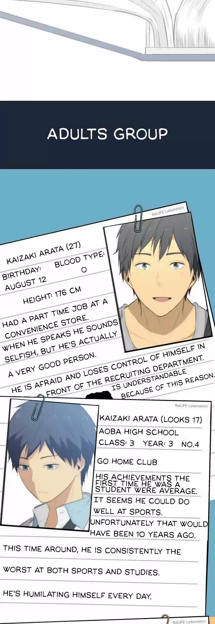 ReLIFE 51.5