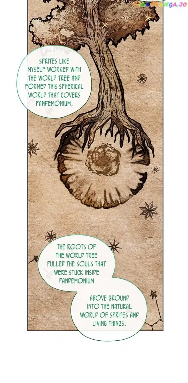 Reminiscence Adonis Ch.241