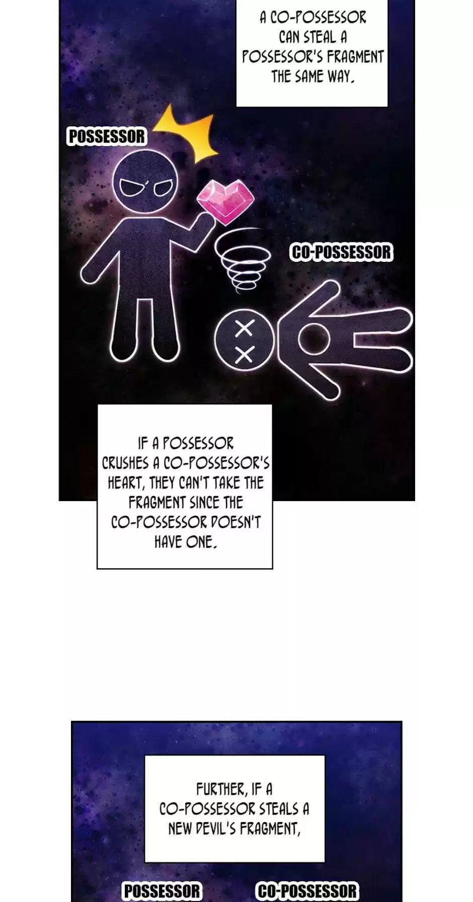 Reminiscence Adonis Chapter 144