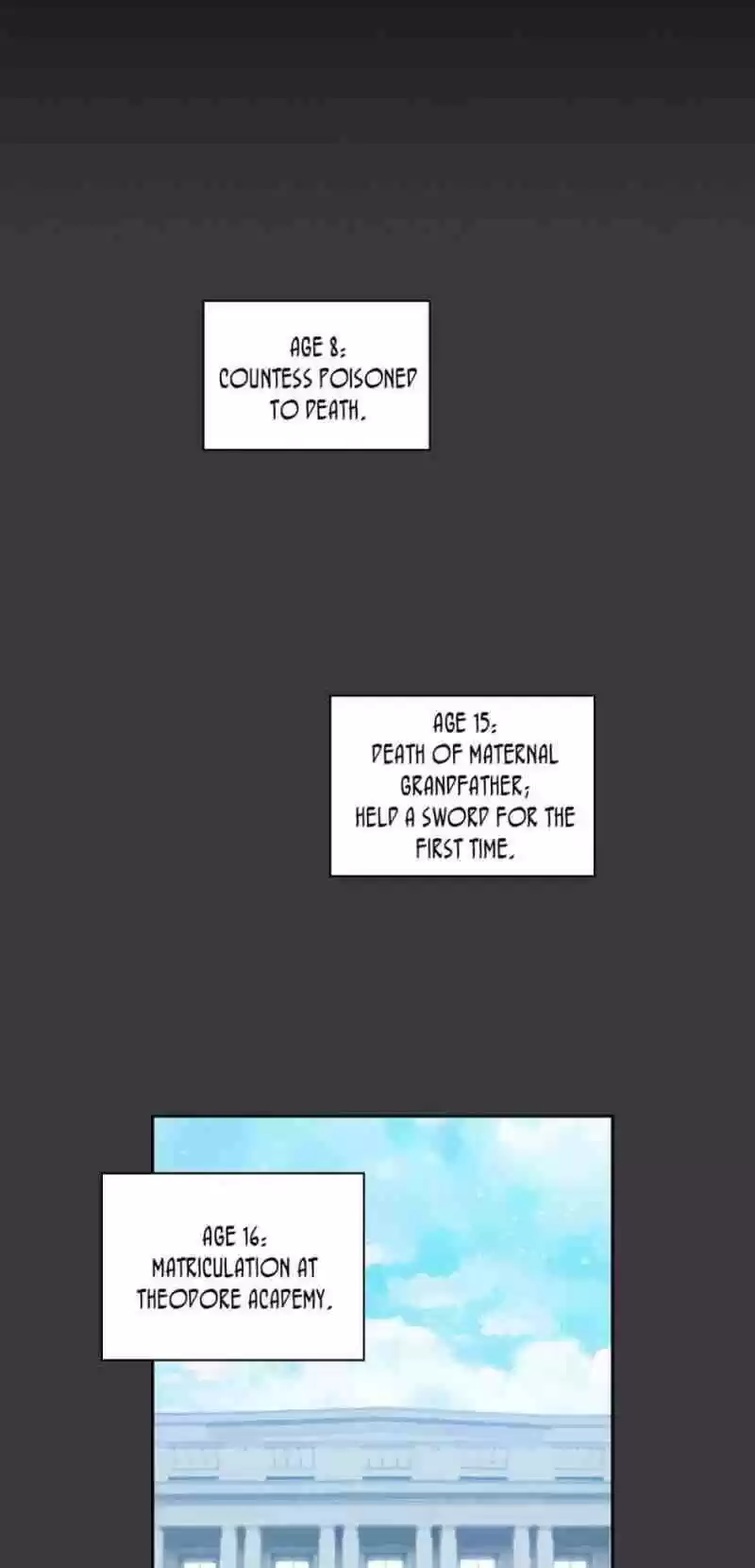 Reminiscence Adonis Chapter 172