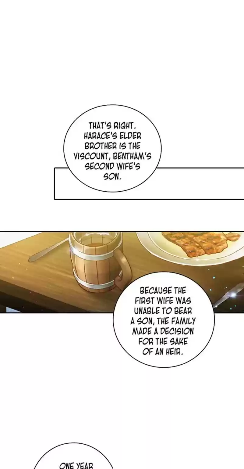 Reminiscence Adonis Vol.1 Ch.22