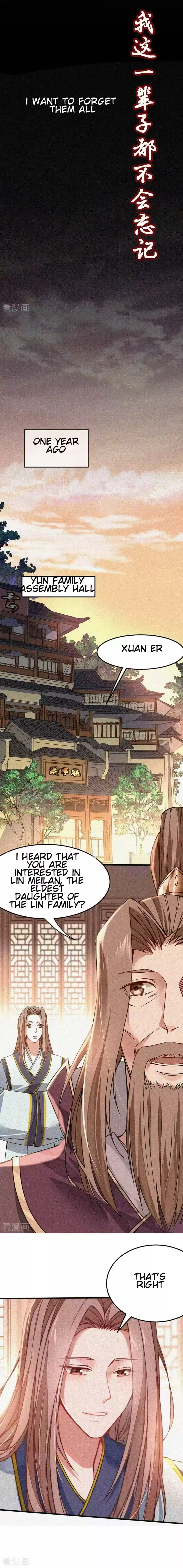 Return of Immortal Emperor Ch. 24 Chapter 24