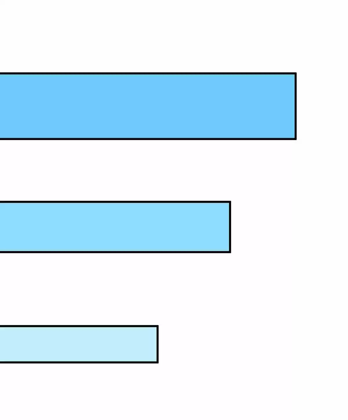 Return Of Immortal Emperor Chapter 111