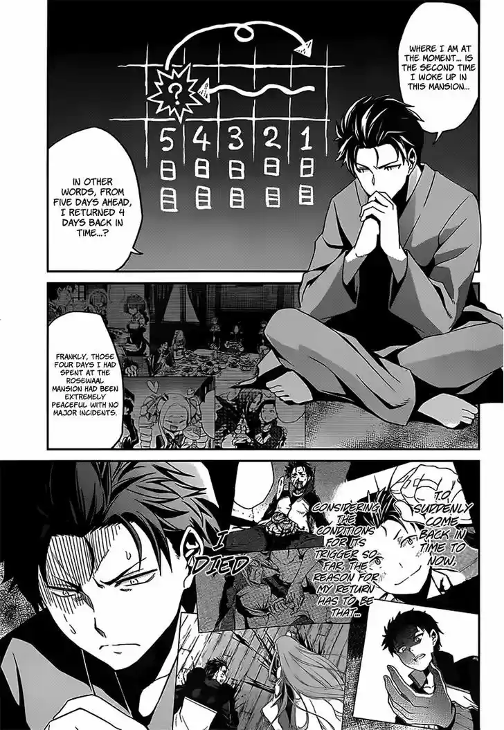 Re:Zero Kara Hajimeru Isekai Seikatsu - Dainishou - Yashiki no Shuukan Hen 5