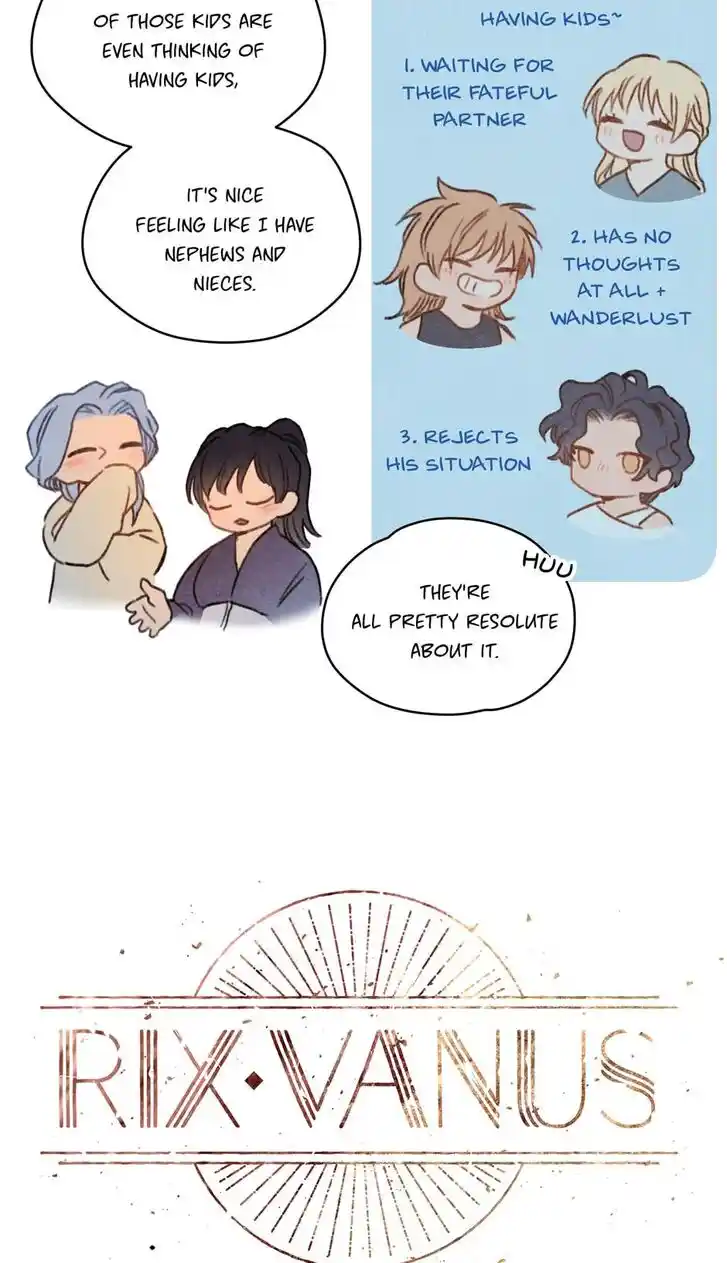 Rix Vanus Ch.148