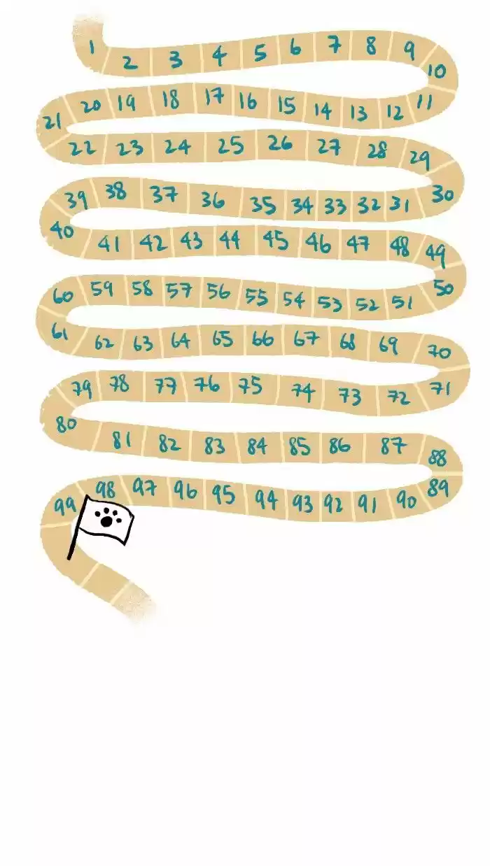 Roar Street Journal 100