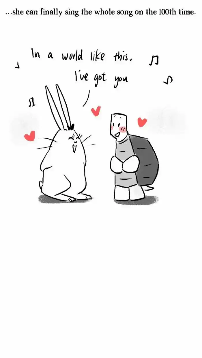 Roar Street Journal 100