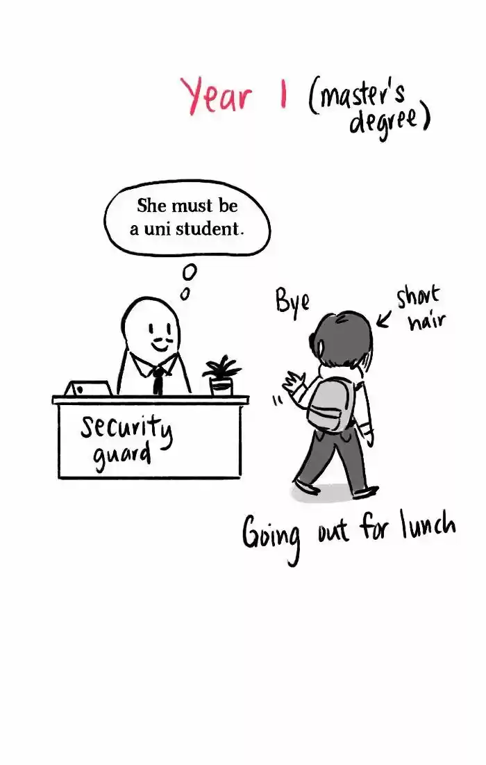 Roar Street Journal 101