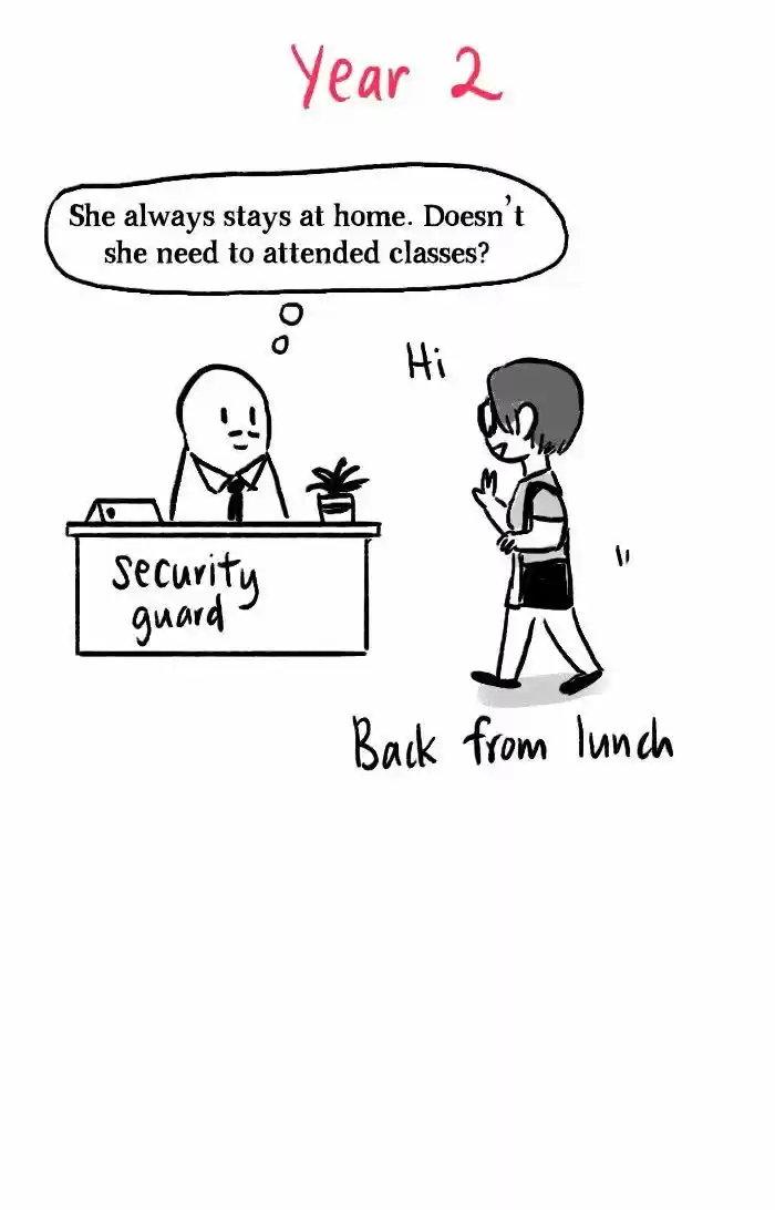 Roar Street Journal 101