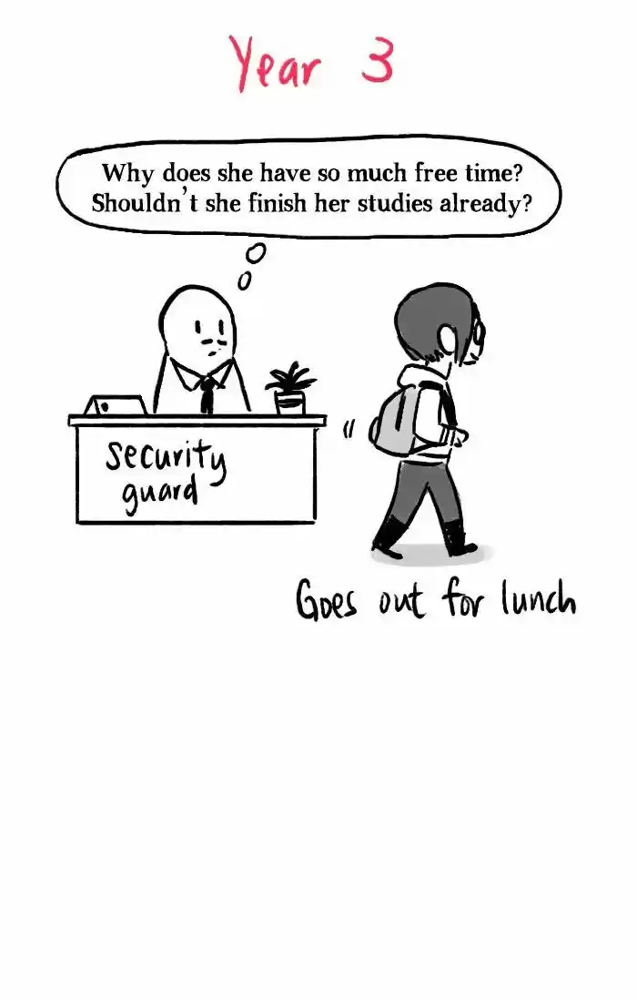 Roar Street Journal 101