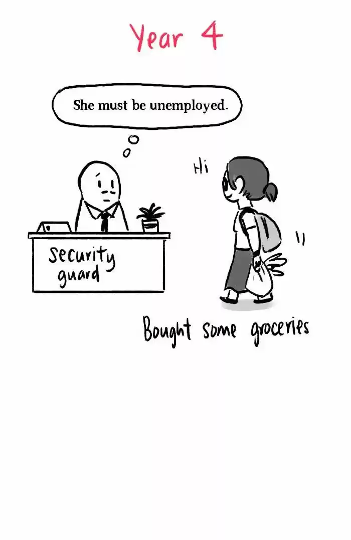 Roar Street Journal 101