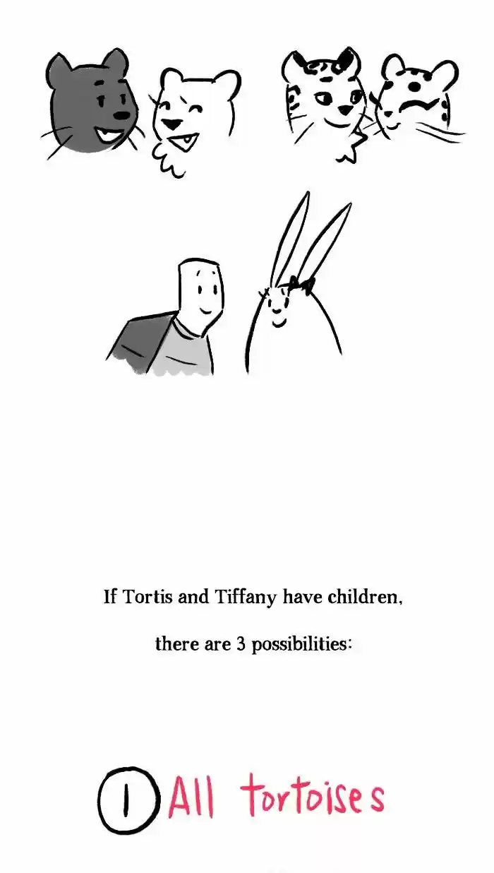 Roar Street Journal 101