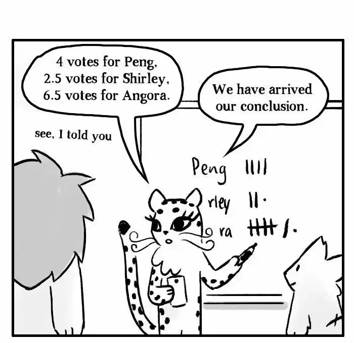 Roar Street Journal 105