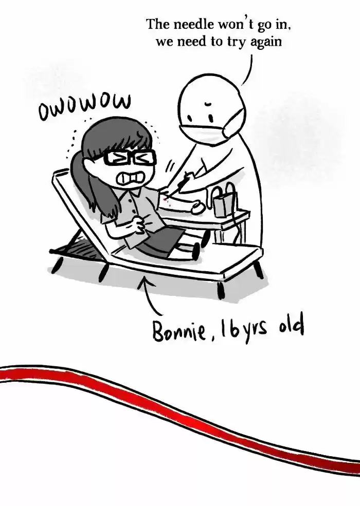 Roar Street Journal 112