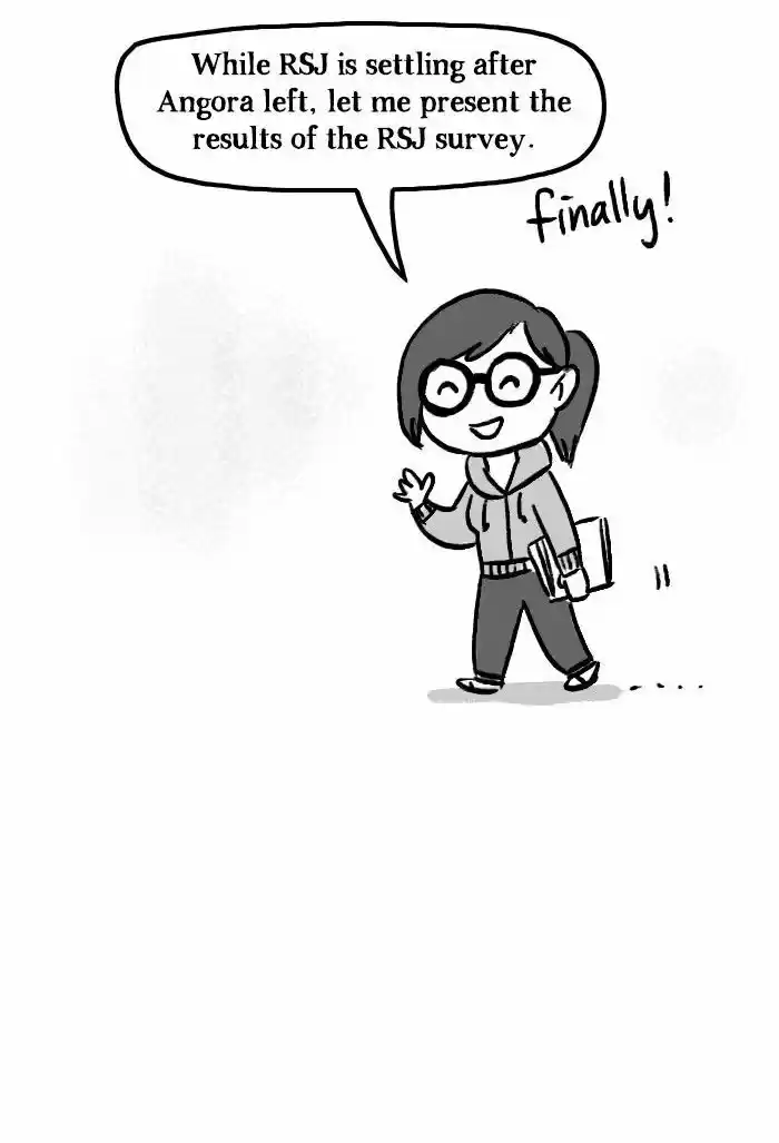 Roar Street Journal 121