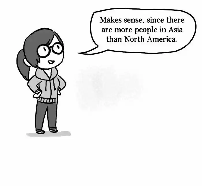 Roar Street Journal 121