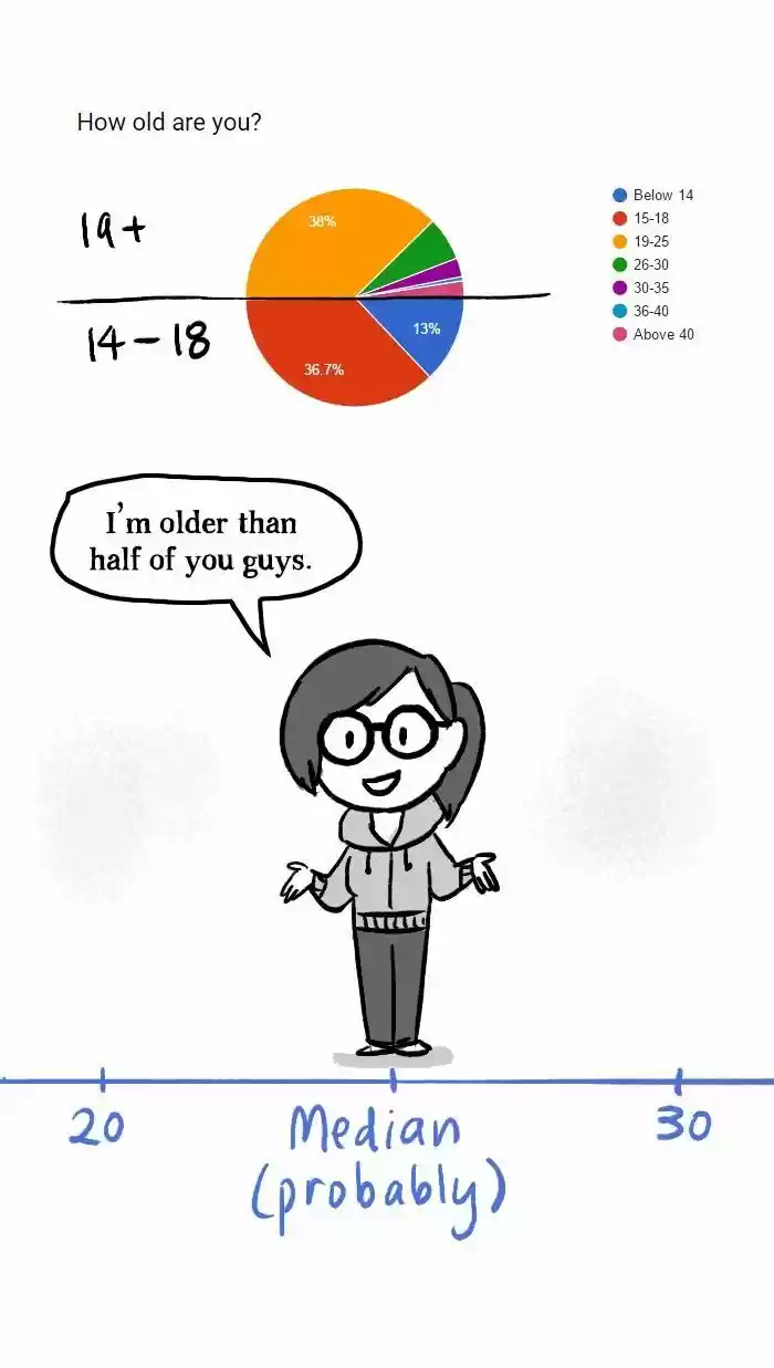 Roar Street Journal 121