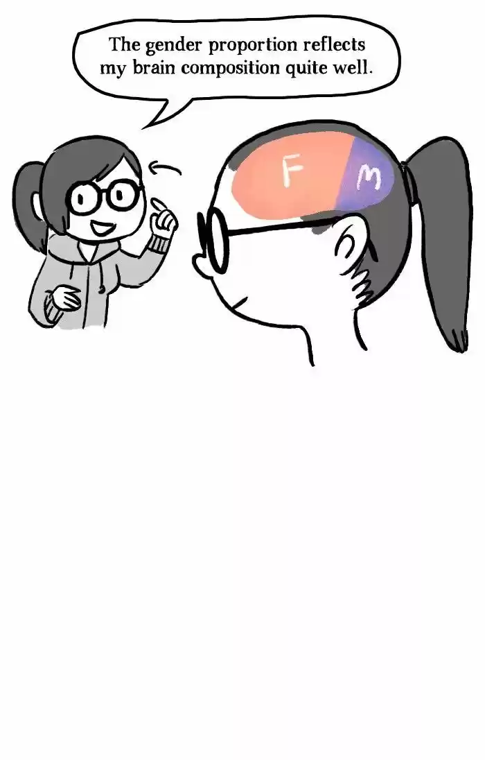 Roar Street Journal 121