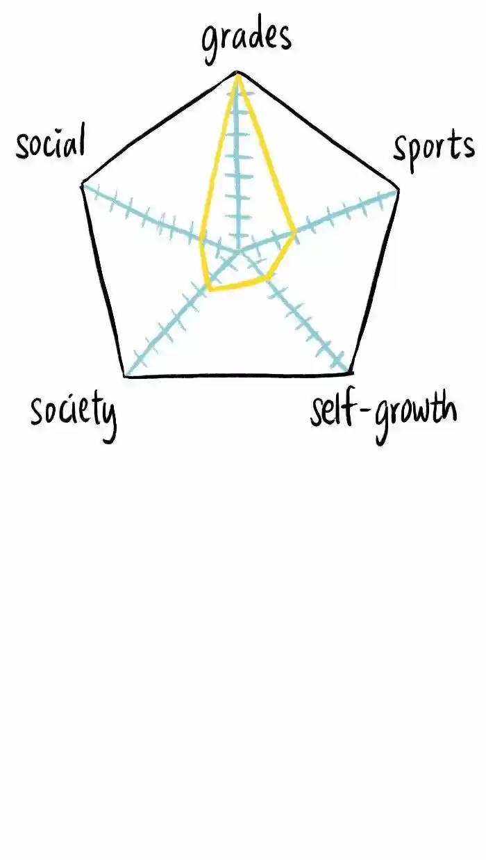 Roar Street Journal 129