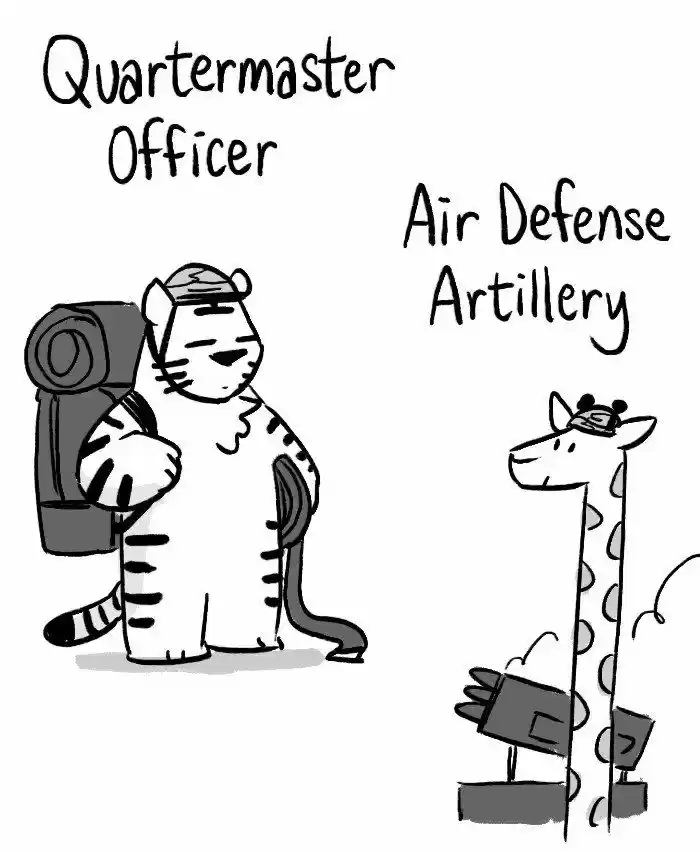 Roar Street Journal 144