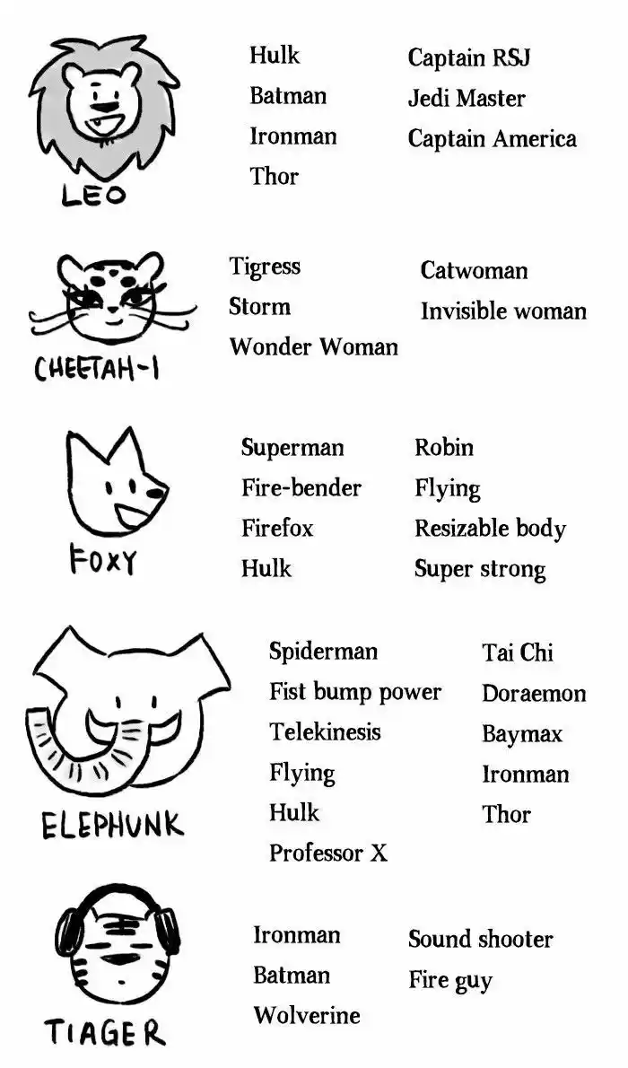 Roar Street Journal 19