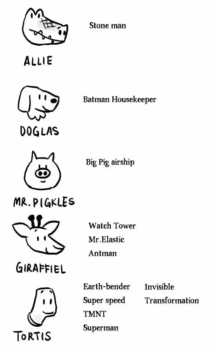 Roar Street Journal 19