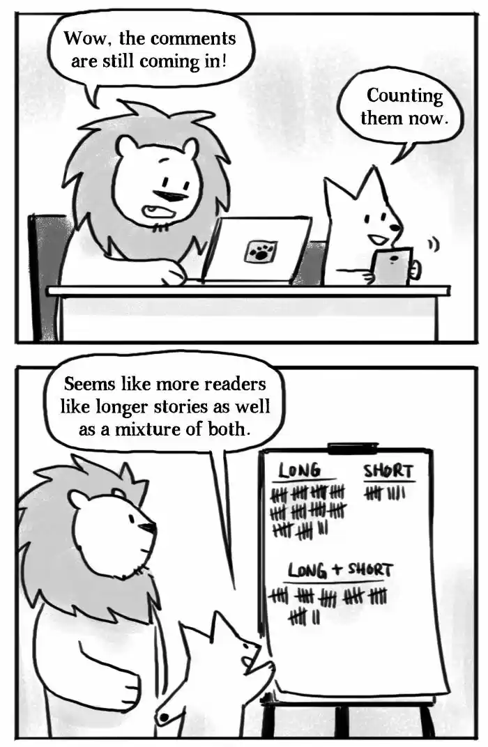 Roar Street Journal 2